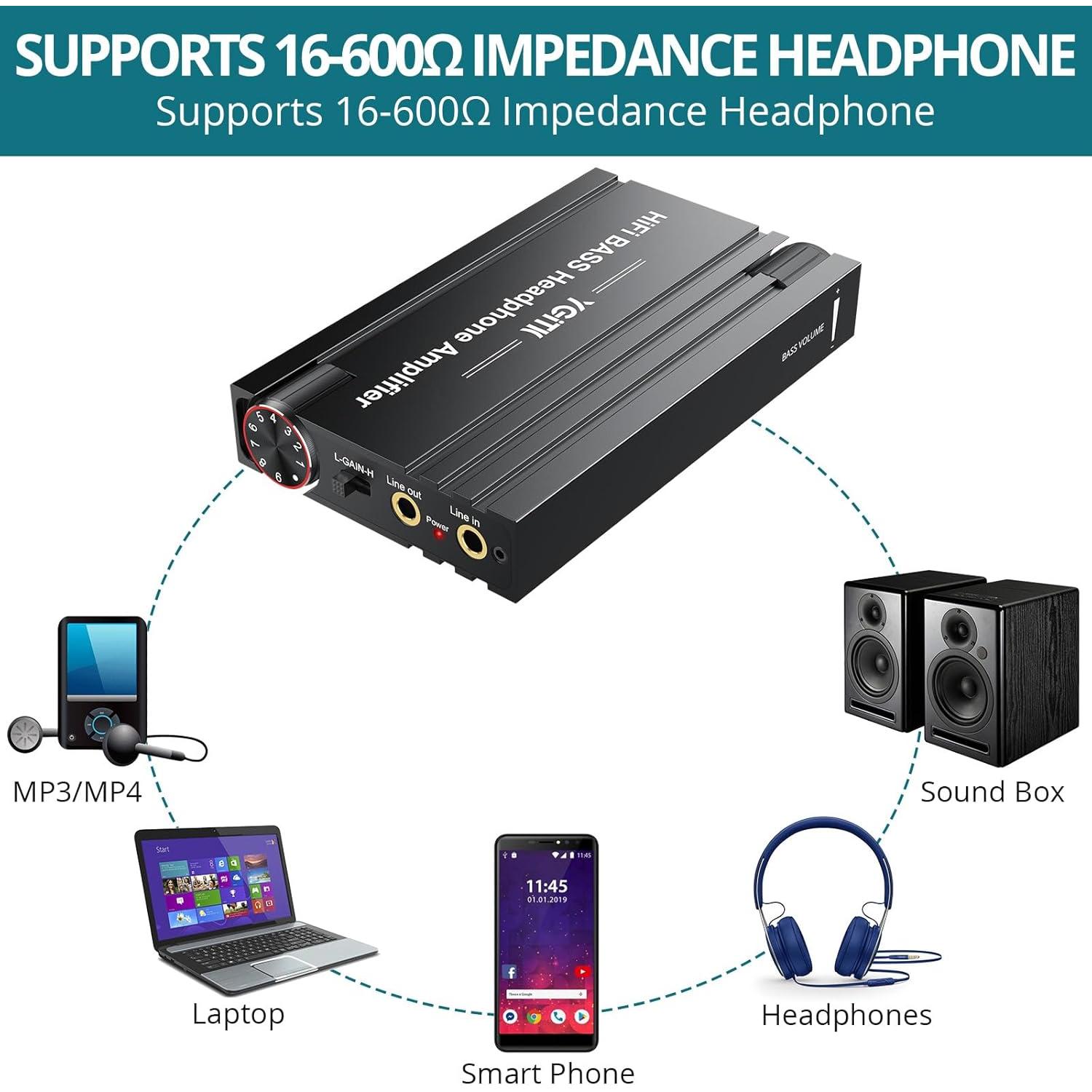 Professional 16-600Ω Headphone Amplifier with Bass Boost, Portable HiFi Earphone Amplifiers, Gain Switch Bass Volume Adjust, Rechargeble Headphone Amp 3.5mm Jack for Phones, iPad, MP3, MP4
