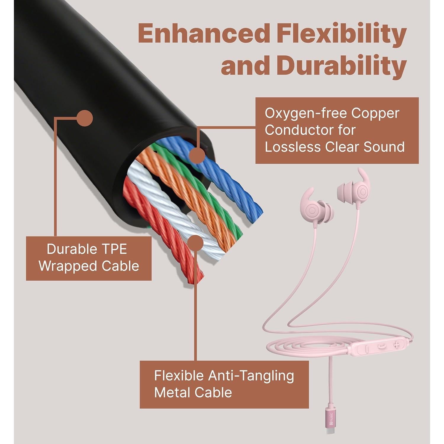 Sleep Earbuds,USB C Wired Sleep Headphones for Side Sleepers,30dB Noise Isolate Sleep Earplugs w/Mic,2g Lightweight Soft Silicone,Flat Thin Bed Earphones for Relax,Focus,Travel,Yoga(Pink)