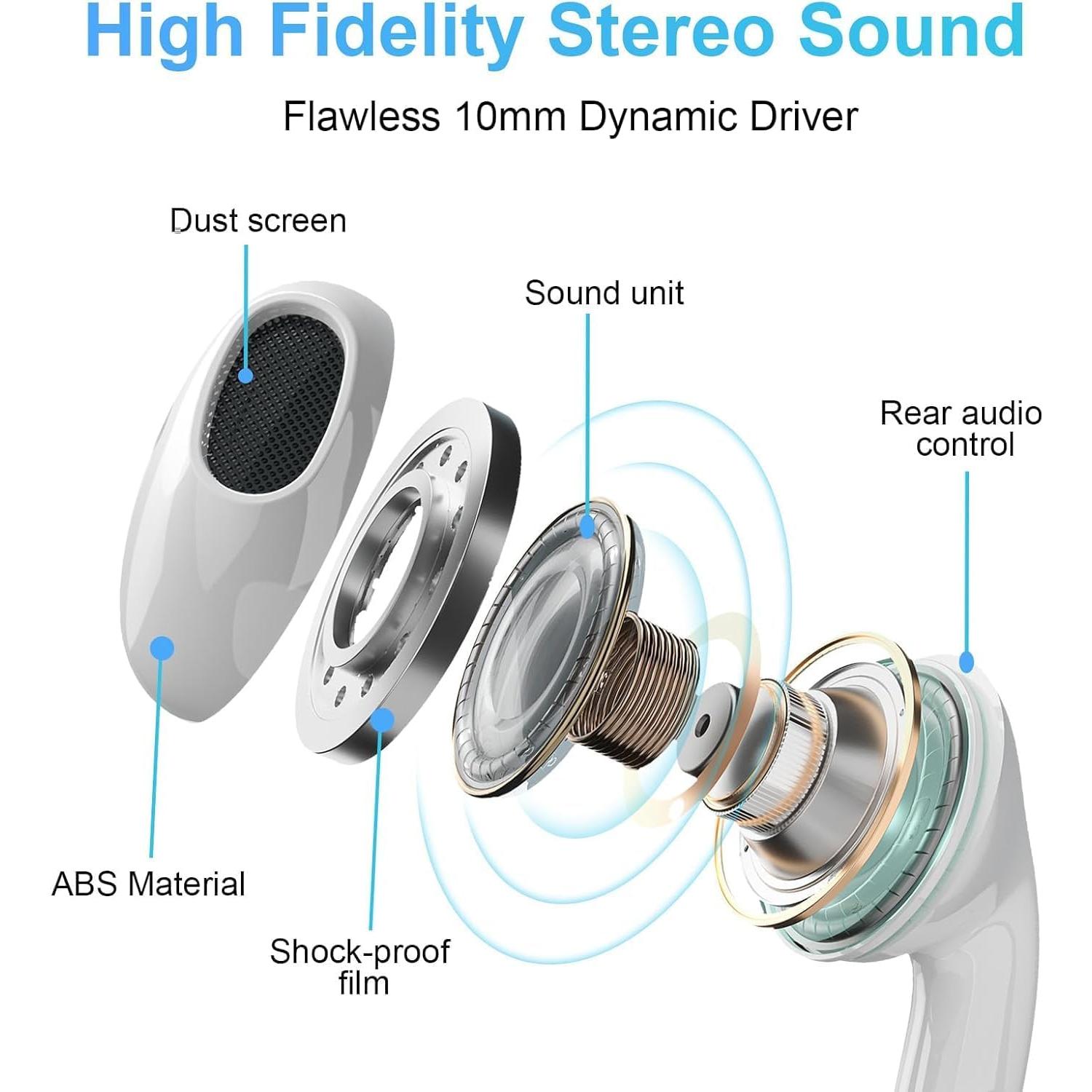 Auriculares USB C SHDKJXH con Micrófono y Control Remoto - 2 Pzs