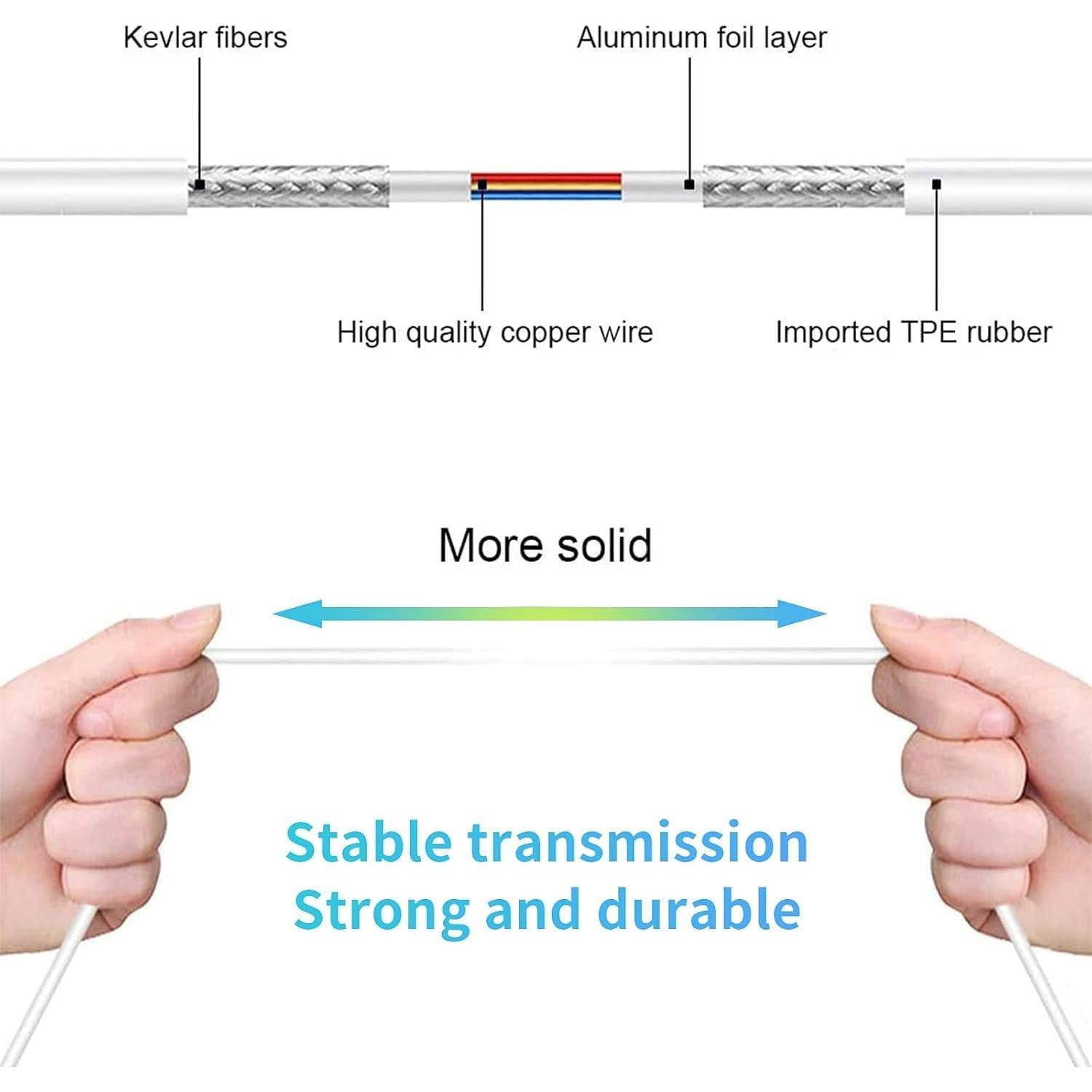 Auriculares USB C SHDKJXH con Micrófono y Control Remoto - 2 Pzs