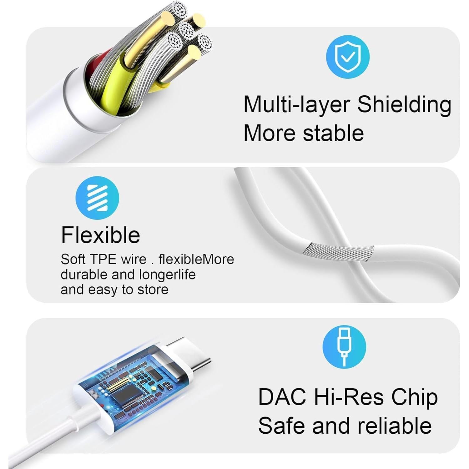 Auriculares USB C SHDKJXH con Micrófono y Control Remoto - 2 Pzs