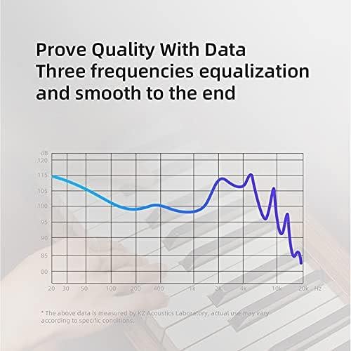 Auriculares KZ EDX PRO In-Ear 10mm Doble Dinámico Cian