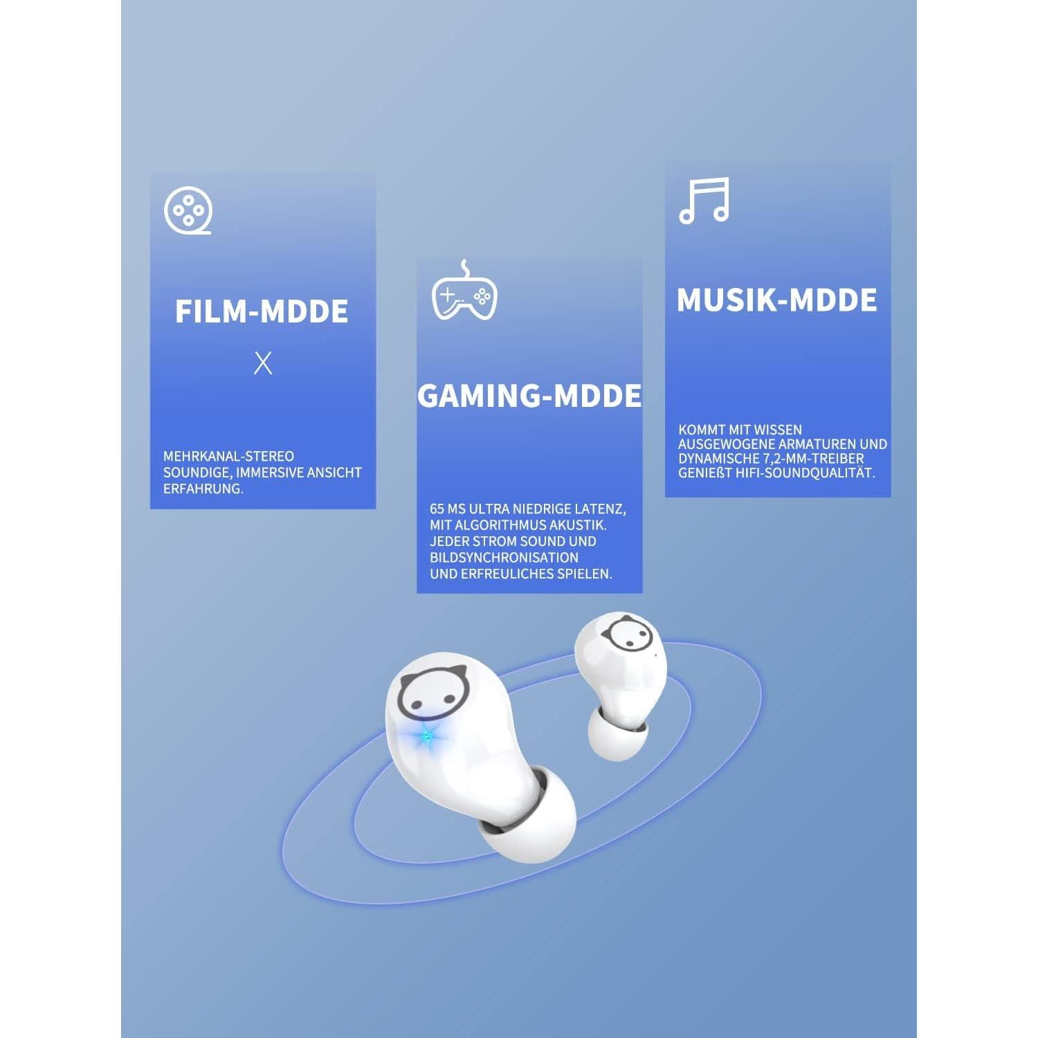 Auriculares Inalámbricos AMAFACE Panda 32H Impermeables Bluetooth