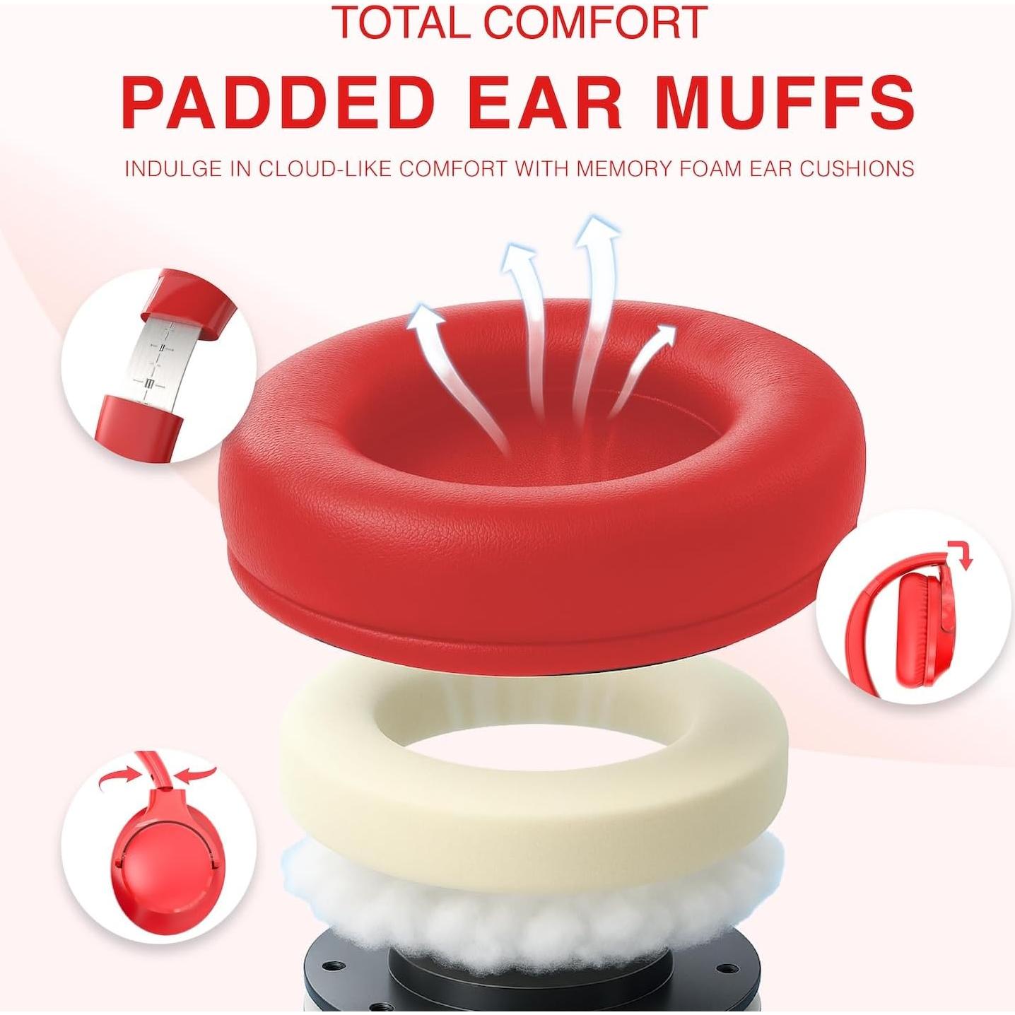 MIDOLA Wired Headphones Over-Ear Hi-Fi Sound with Microphone Adjustable Foldable, 1.5M Cord & 3.5mm Jack, Lightweight Headset for Kids Adults PC iPad Laptop Red