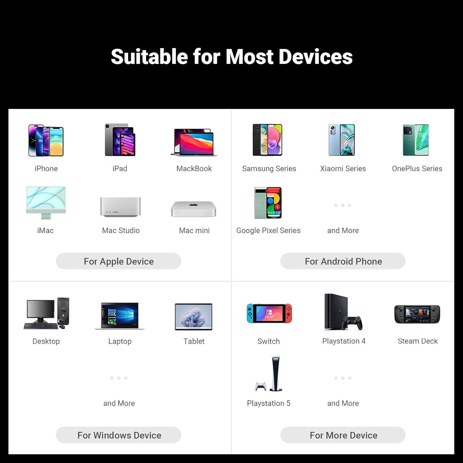 Amplificador DAC USB Fosi Audio DS1 HiFi 32bit/768kHz