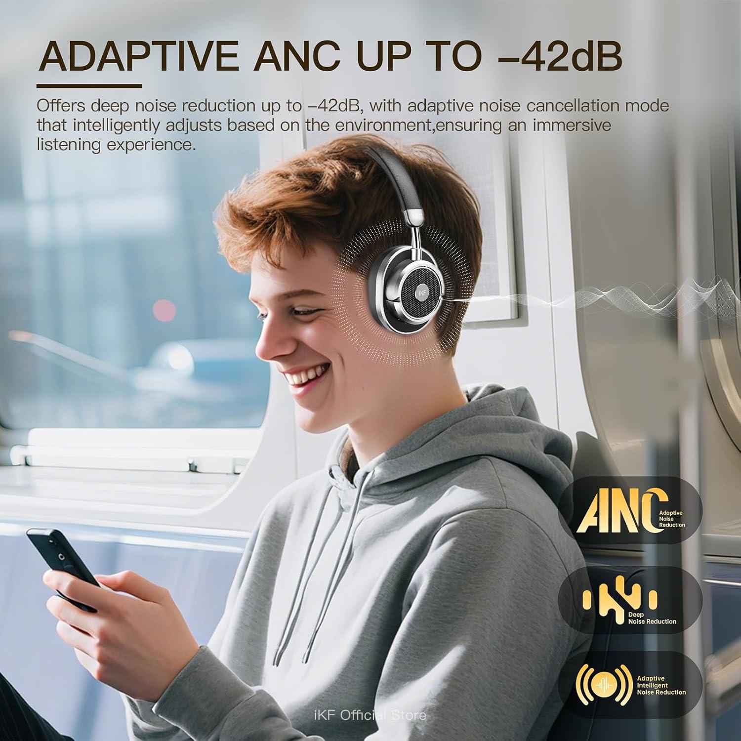 Auriculares iKF Rona Retro con ANC, 75H, Sonido 3D, Negro