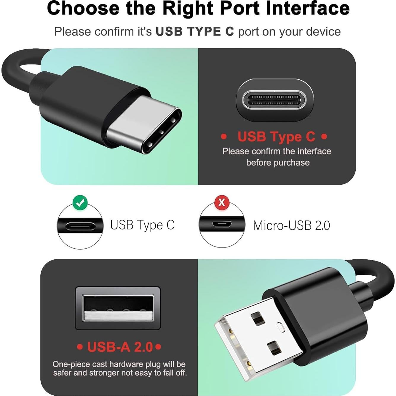 Cable de Carga USB Tipo C para Auriculares y Altavoces Bose
