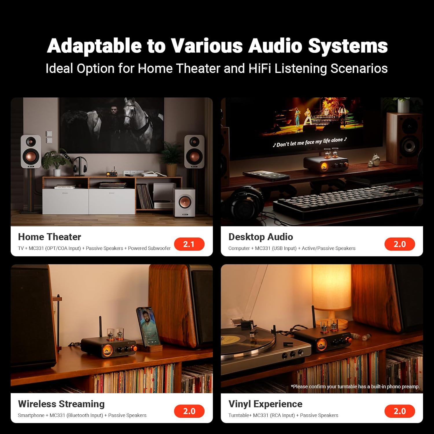 Amplificador Integrado Fosi Audio MC331 con DAC y Bluetooth