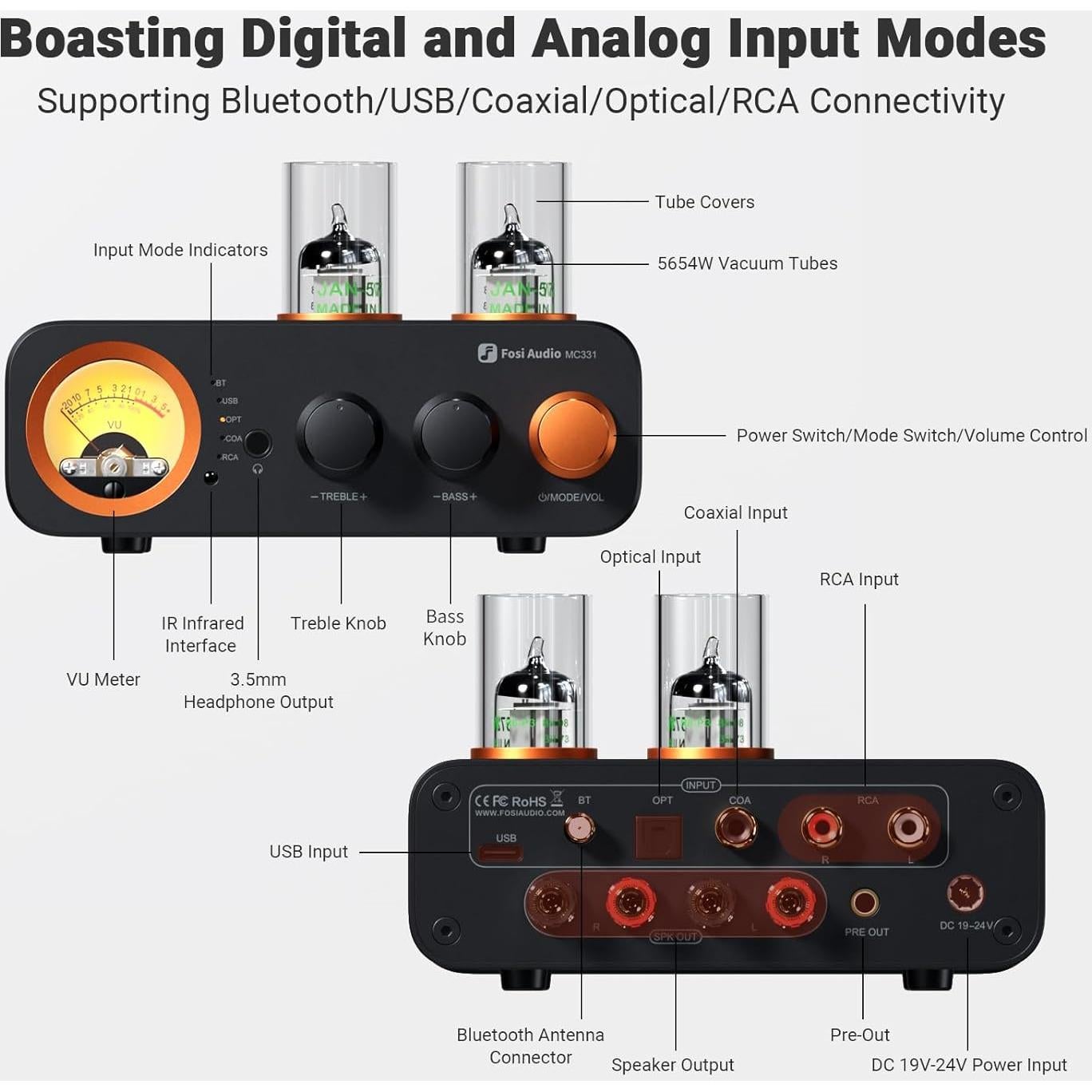 Amplificador Integrado Fosi Audio MC331 con DAC y Bluetooth