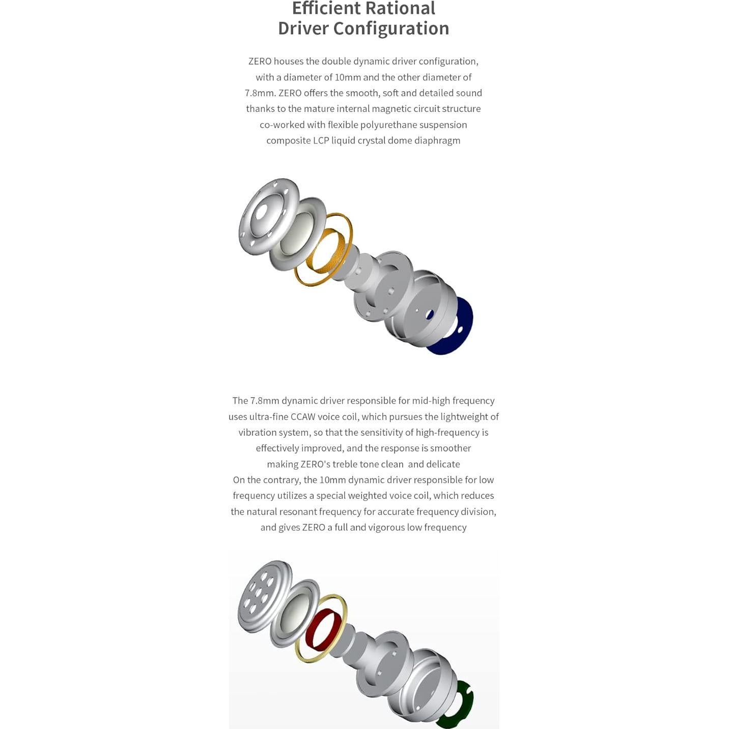 TRUTHEAR x Crinacle Zero Dual Dynamic Drivers HiFi Wired Earbuds in-Ear Headphone Gaming Earbuds