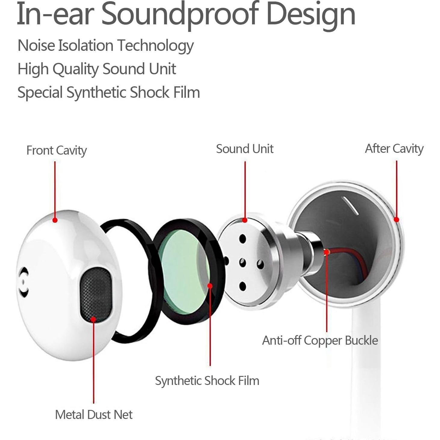 Auriculares USB C HAIMLJLBK HiFi Estéreo con Micrófono - 2 Paquete