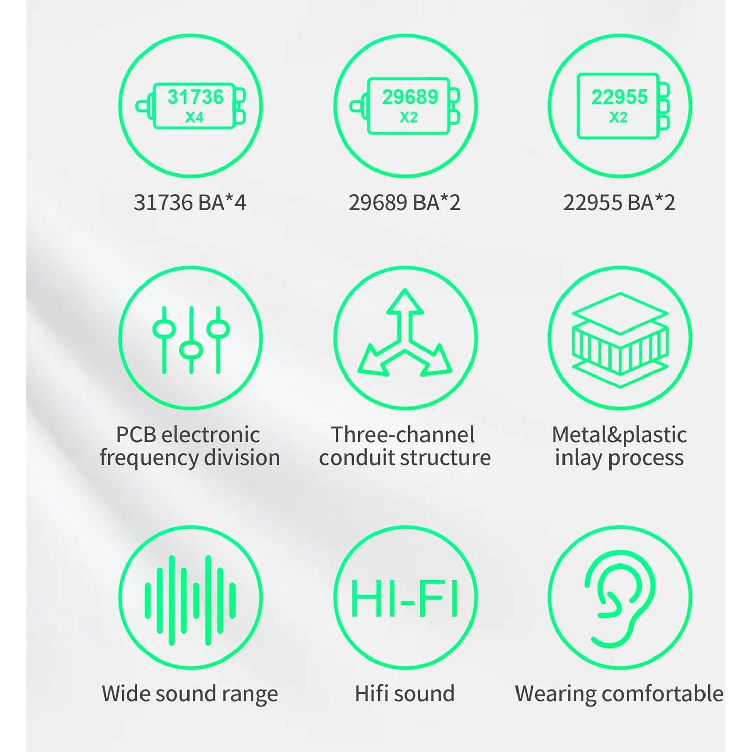 Auriculares In-Ear KZ AS16 Pro HiFi 8 Armaduras Balanceadas Negro