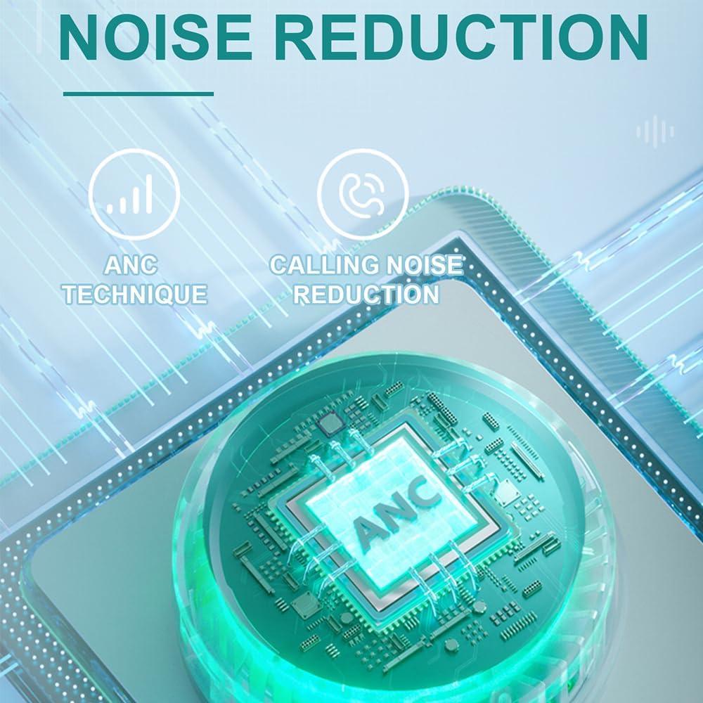 Auriculares Bluetooth IHAO ANC Over Ear HiFi Estéreo Blanco