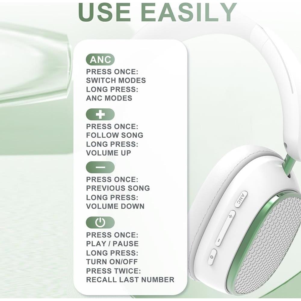 Auriculares Bluetooth IHAO ANC Over Ear HiFi Estéreo Blanco