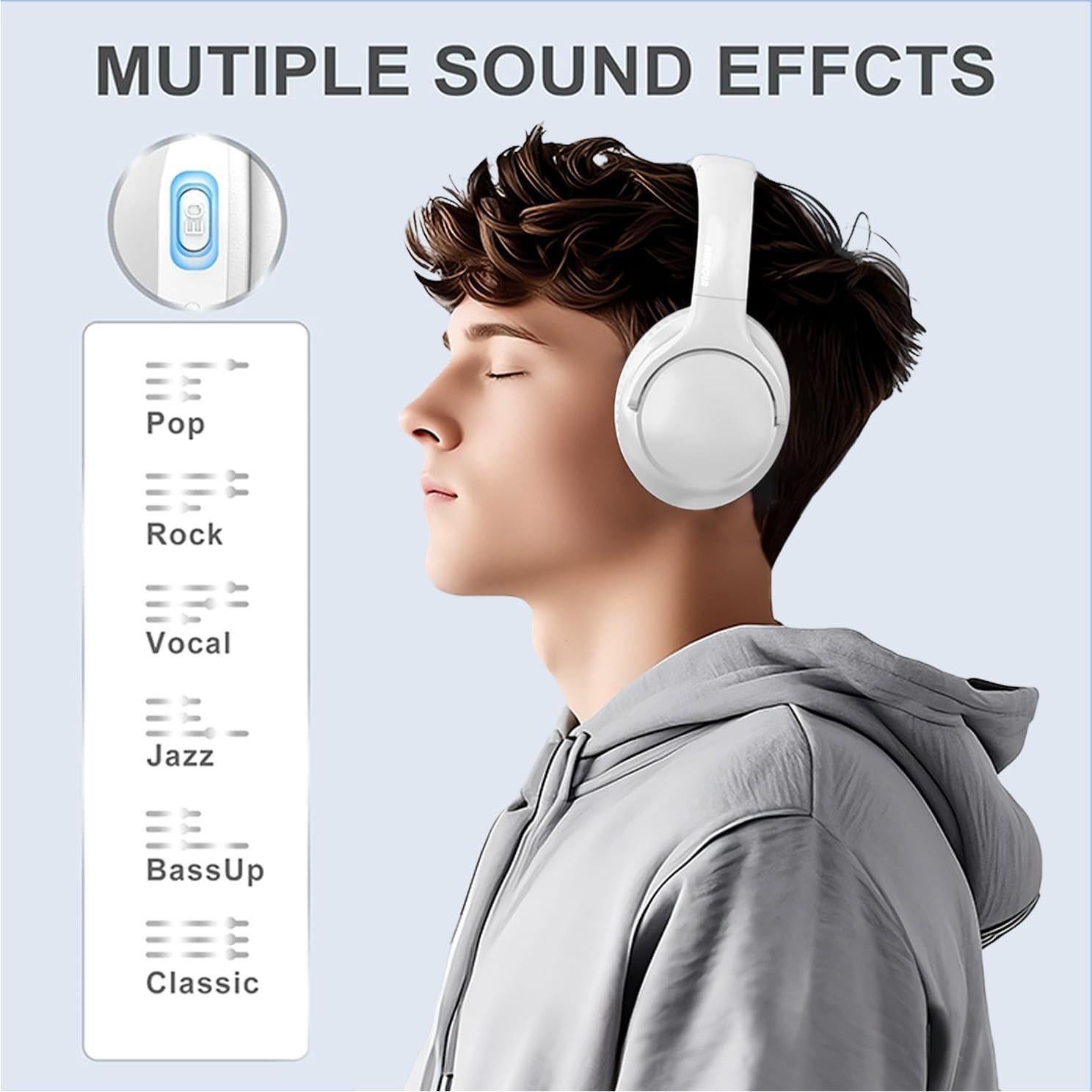 Auriculares Bluetooth MIDOLA MID-B15 Inalámbricos 68H HiFi