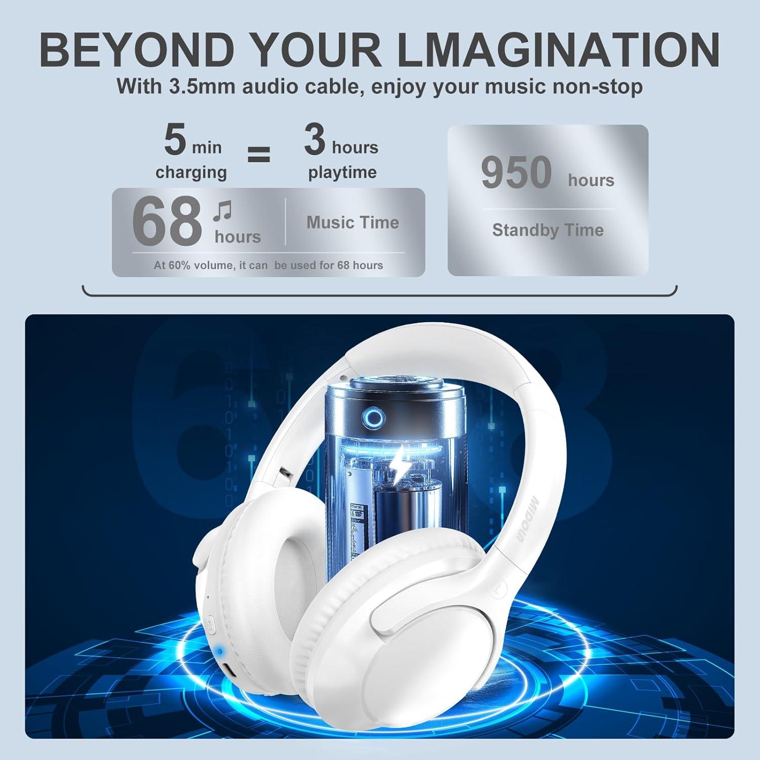 Auriculares Bluetooth MIDOLA MID-B15 Inalámbricos 68H HiFi