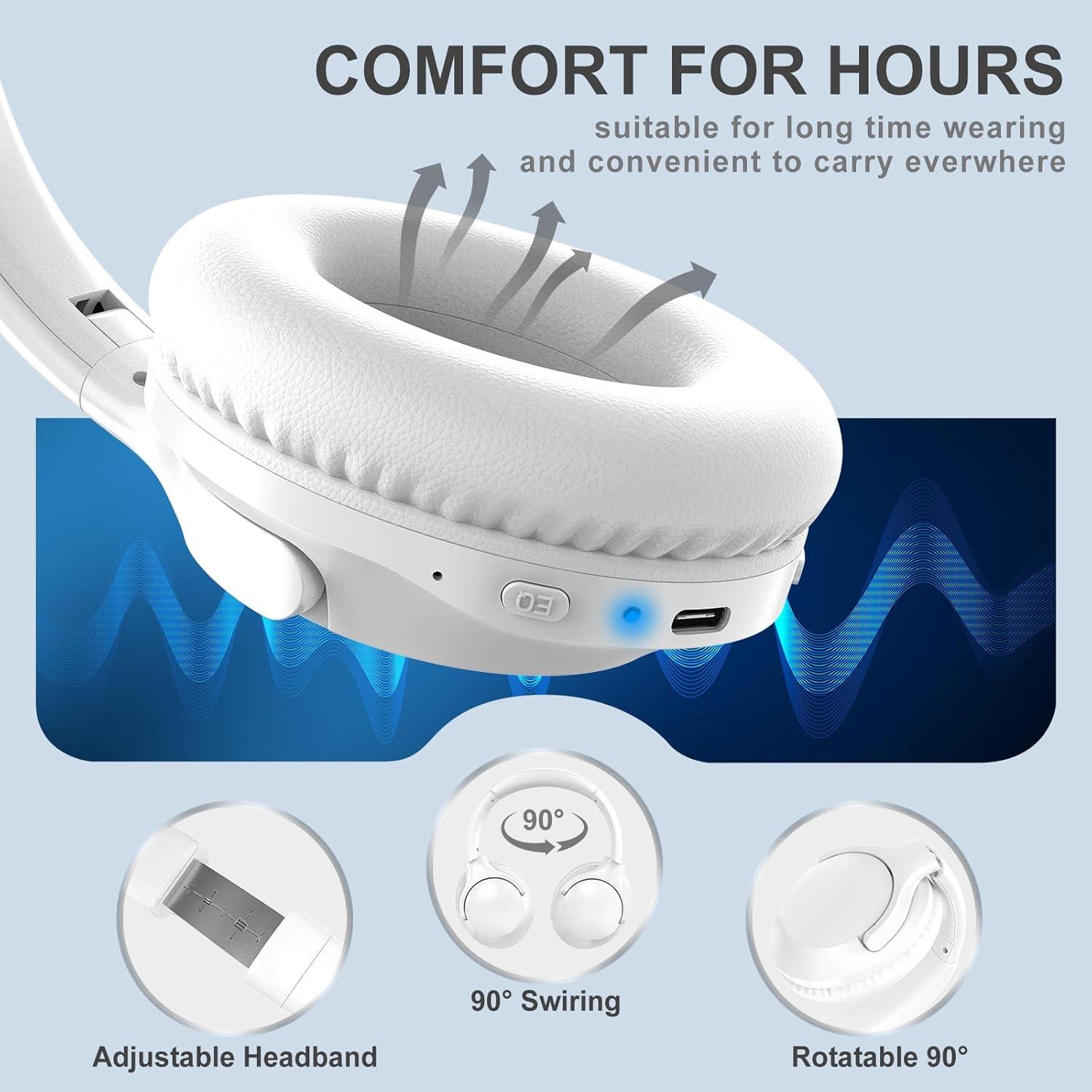 Auriculares Bluetooth MIDOLA MID-B15 Inalámbricos 68H HiFi