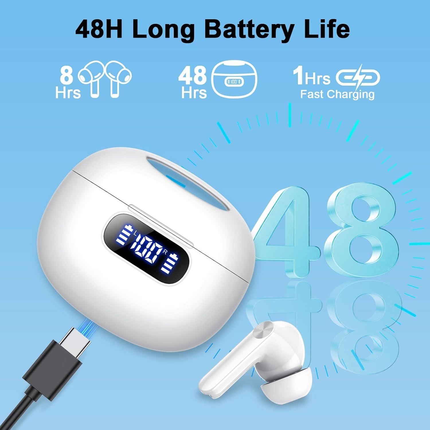 Auriculares Inalámbricos Wekily S50 Bluetooth 5.3 Estéreo HiFi