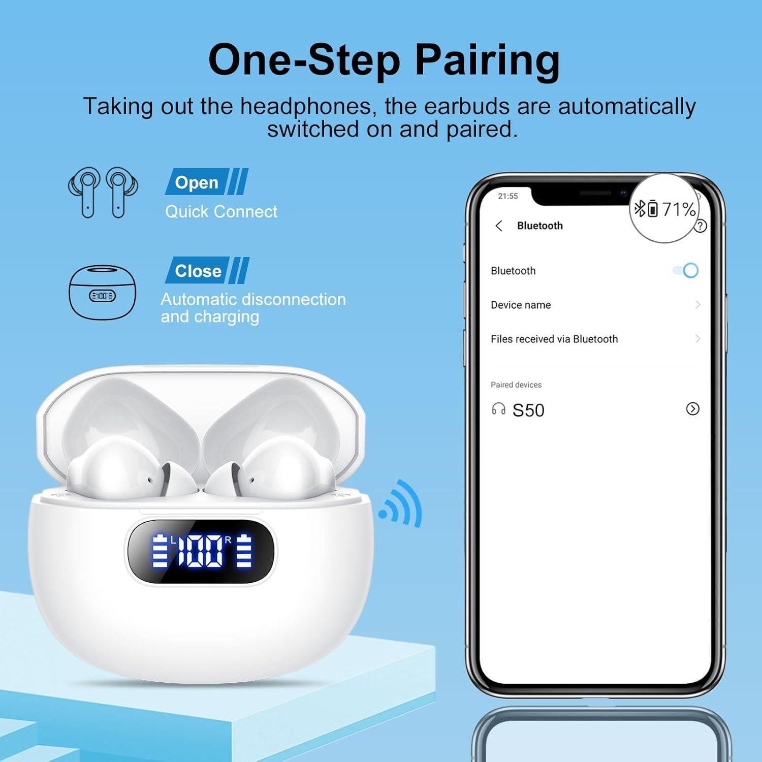 Auriculares Inalámbricos Wekily S50 Bluetooth 5.3 Estéreo HiFi