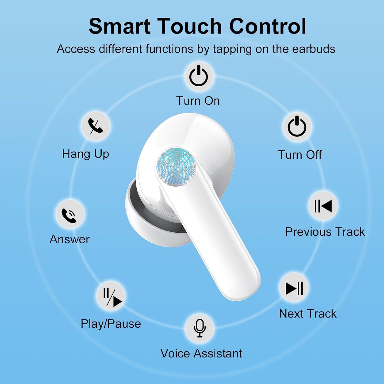 Auriculares Inalámbricos Wekily S50 Bluetooth 5.3 Estéreo HiFi