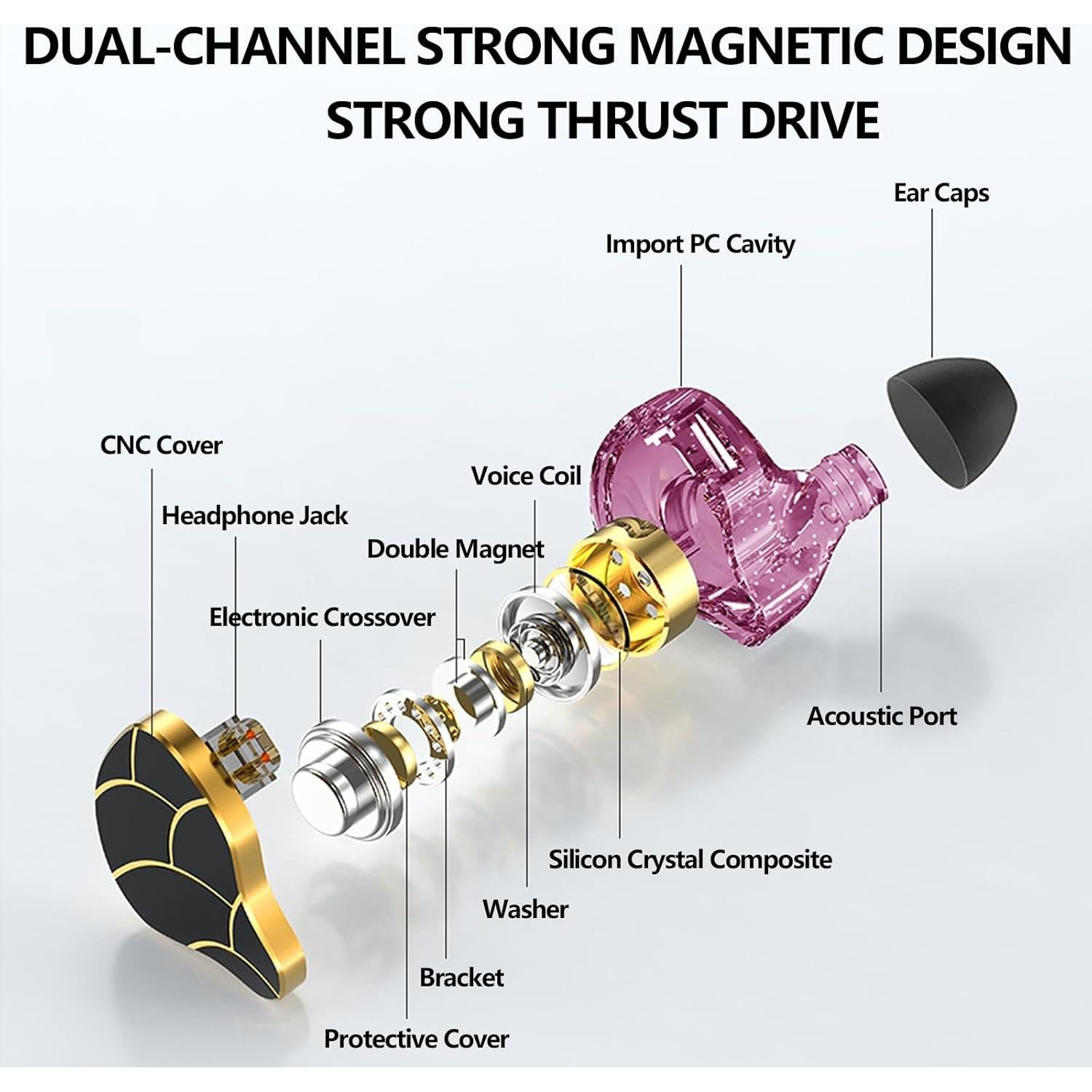 Auriculares In Ear Jooy Paii Odio H818 HiFi Gaming 3.5mm