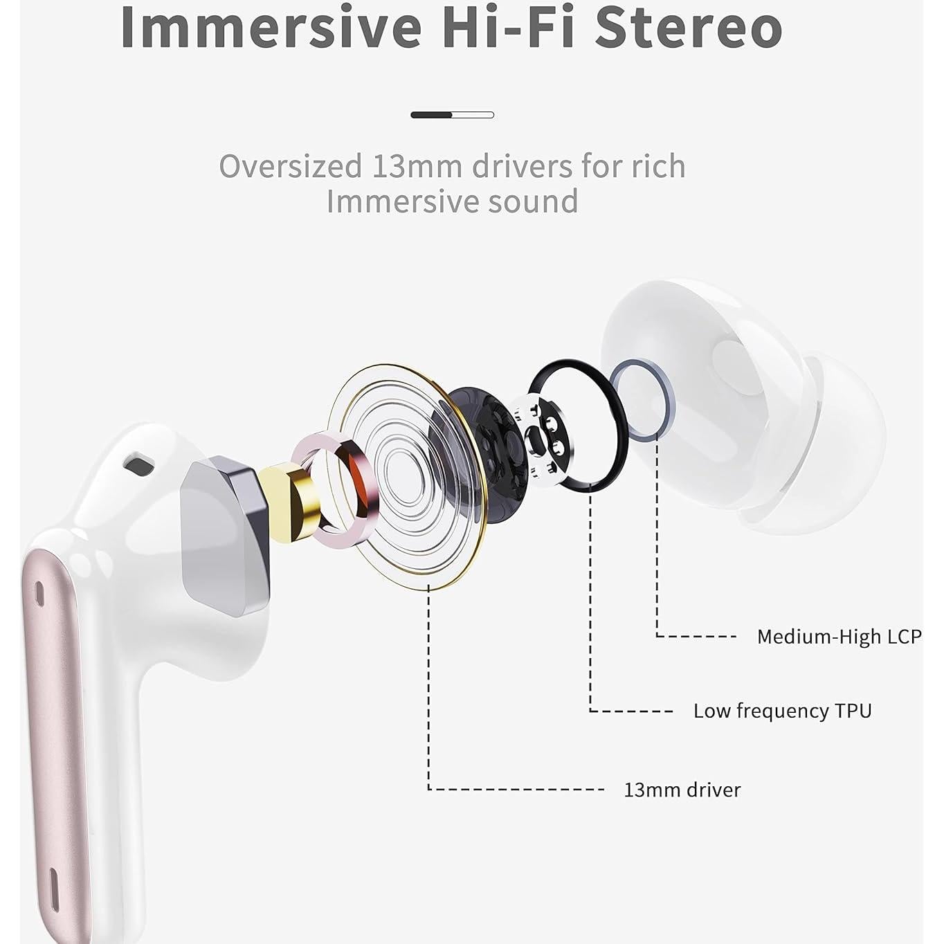 Auriculares Inalámbricos A97 Bluetooth 5.4 IP7 40H Rosa