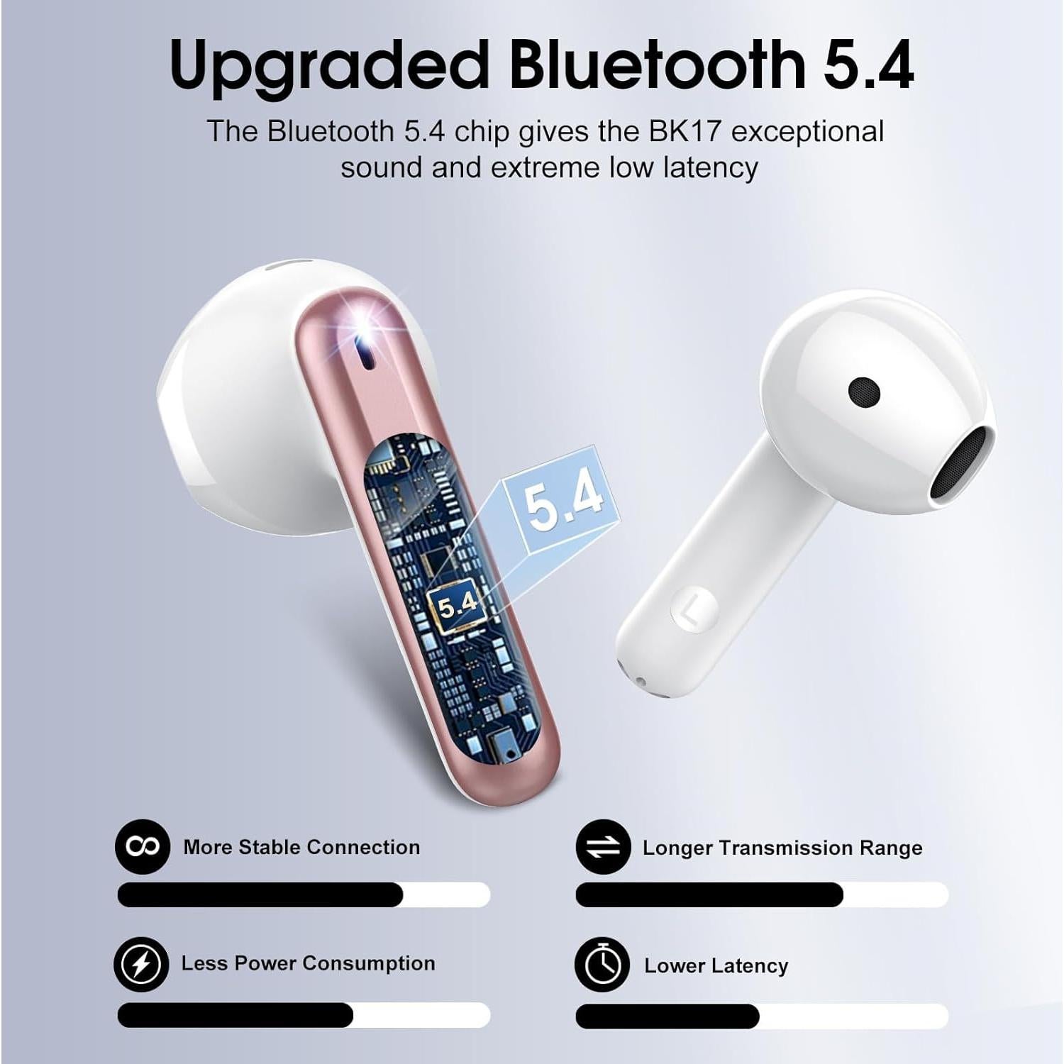 Auriculares Inalámbricos Cillso H97 Bluetooth 5.4 40H IP7