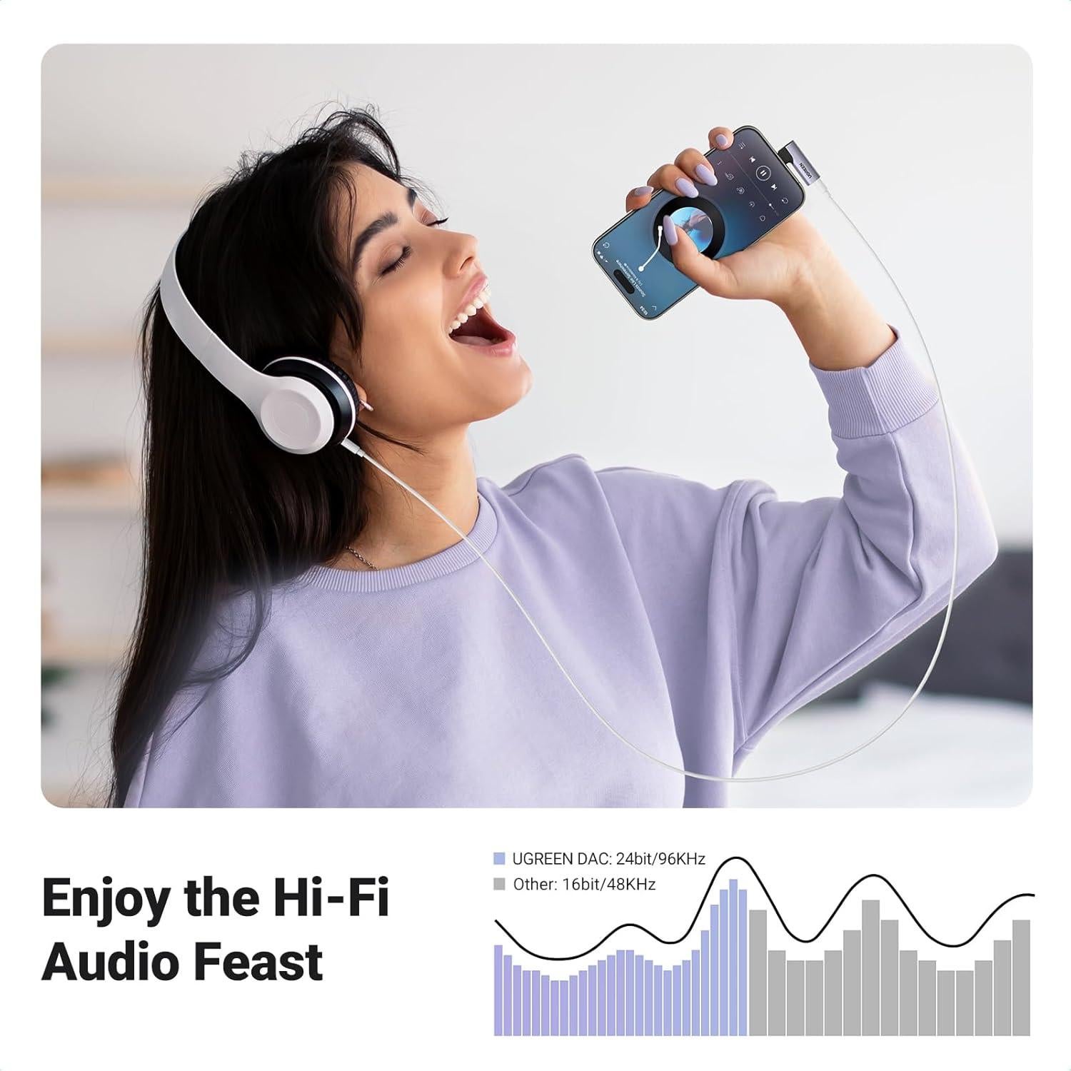 Adaptador de Audio USB C a 3.5mm UGREEN HiFi Gris