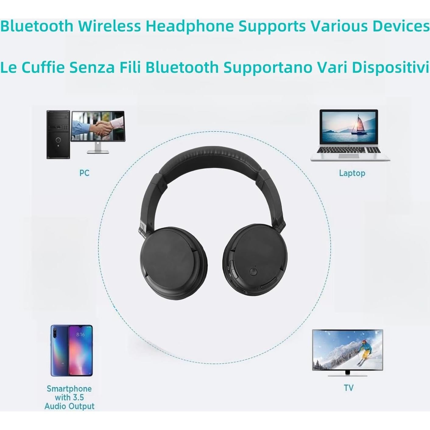 Auriculares Inalámbricos Bluetooth DEARBIRDER 40mm HiFi Negro