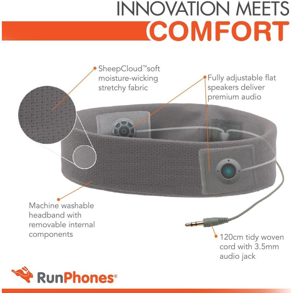 Auriculares RunPhones Classic AcousticSheep para Ejercicio