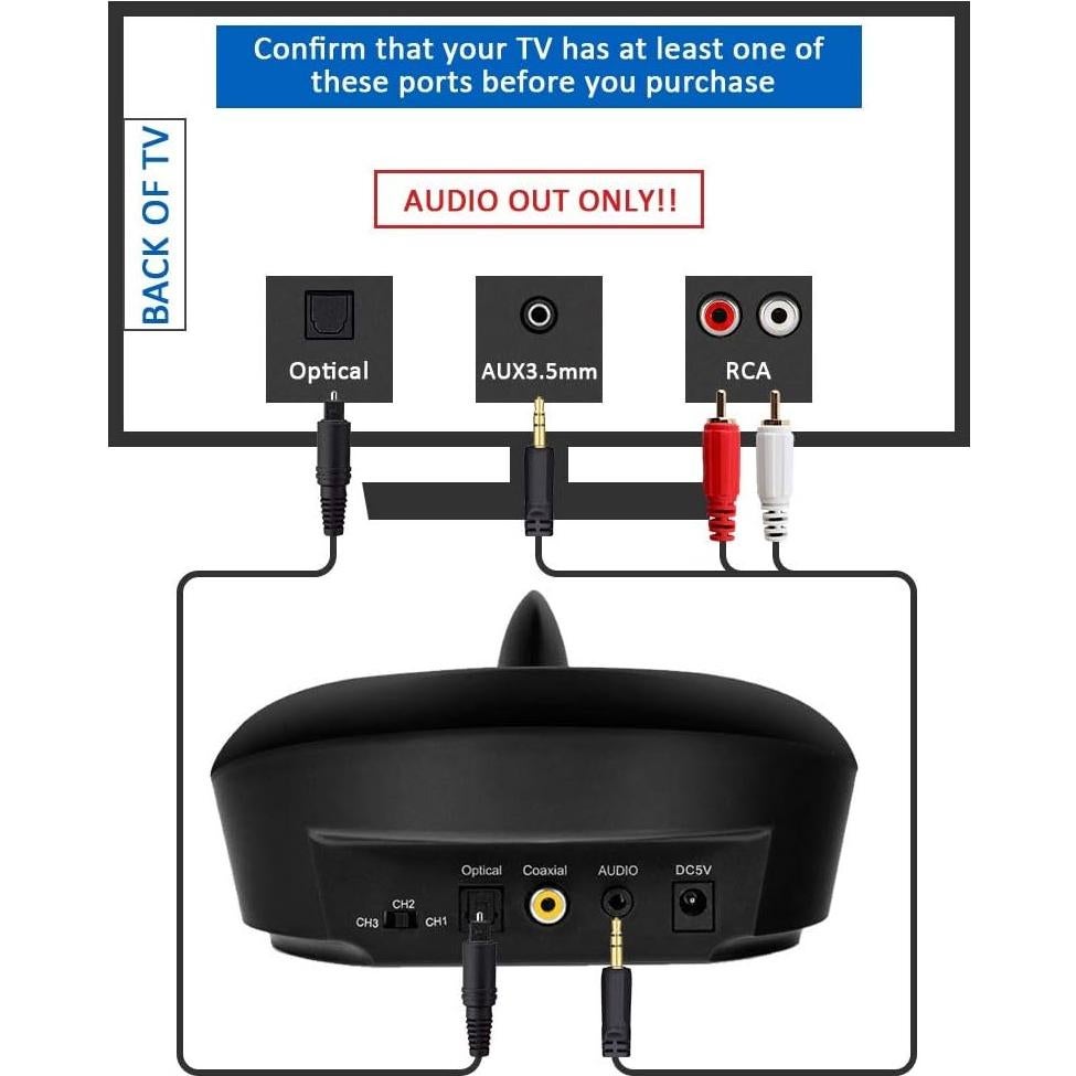 Auriculares Inalámbricos ZANCHIE para TV Over Ear 10h Batería