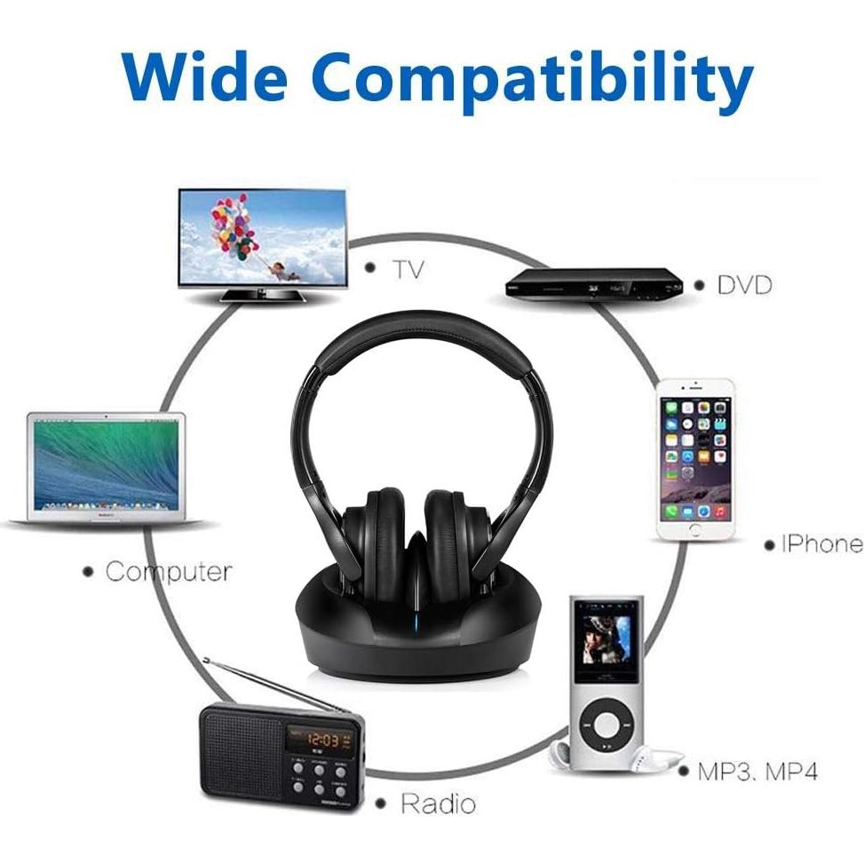 Auriculares Inalámbricos ZANCHIE para TV Over Ear 10h Batería