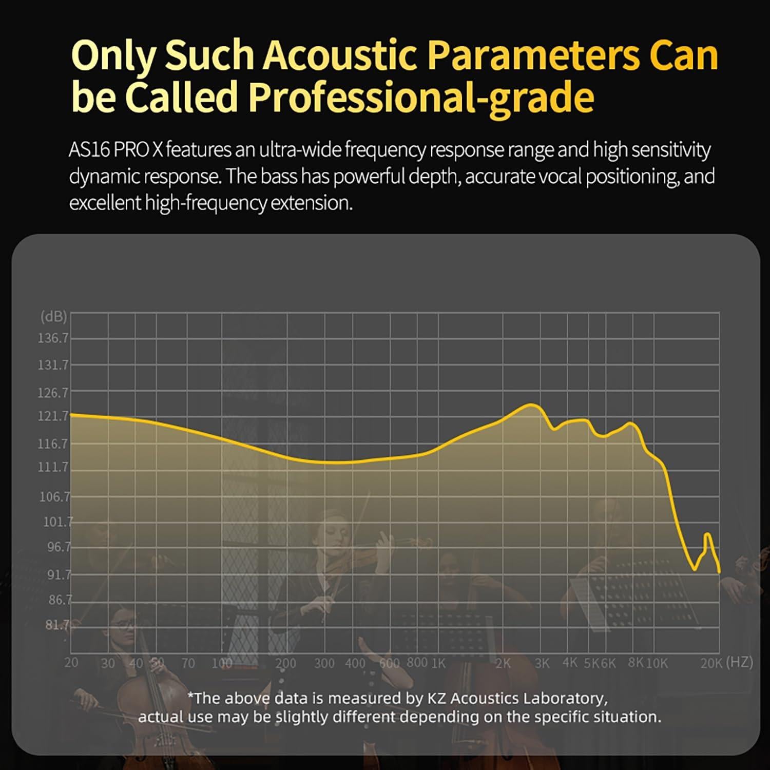 Auriculares In Ear KZ AS16 Pro X HiFi 16BA con Micrófono