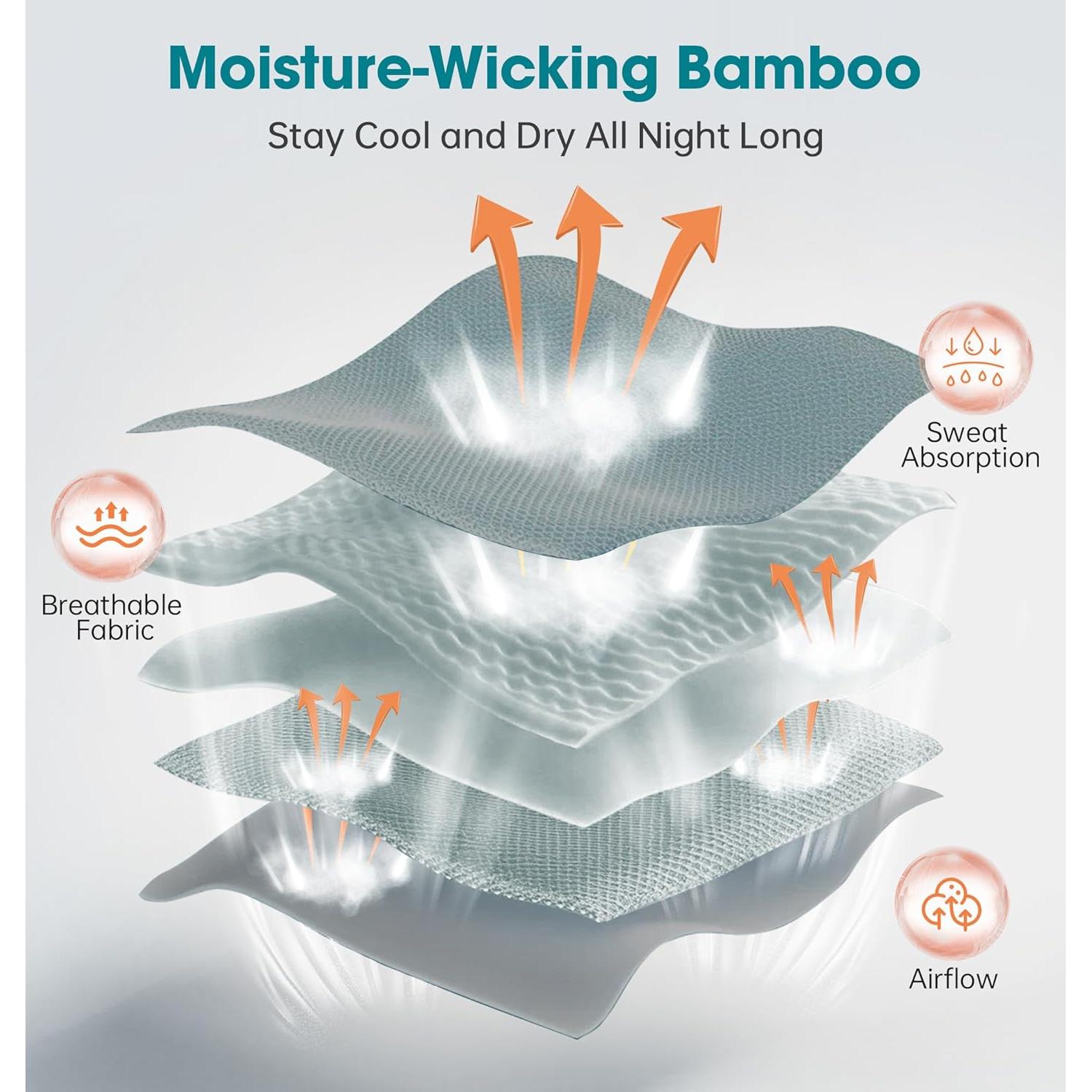Máscara de Sueño Bluetooth 3D Algodón Bambú LC-dolida 2025