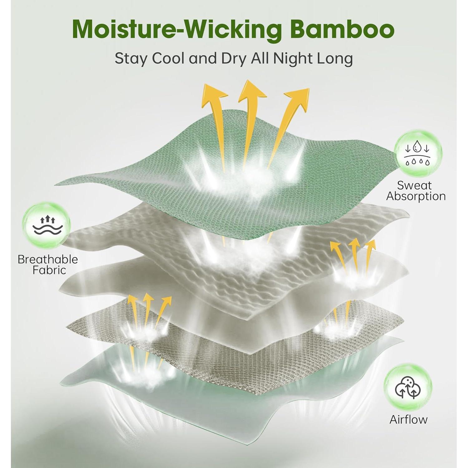Máscara de Sueño Bluetooth 5.4 Algodón de Bambú 3D