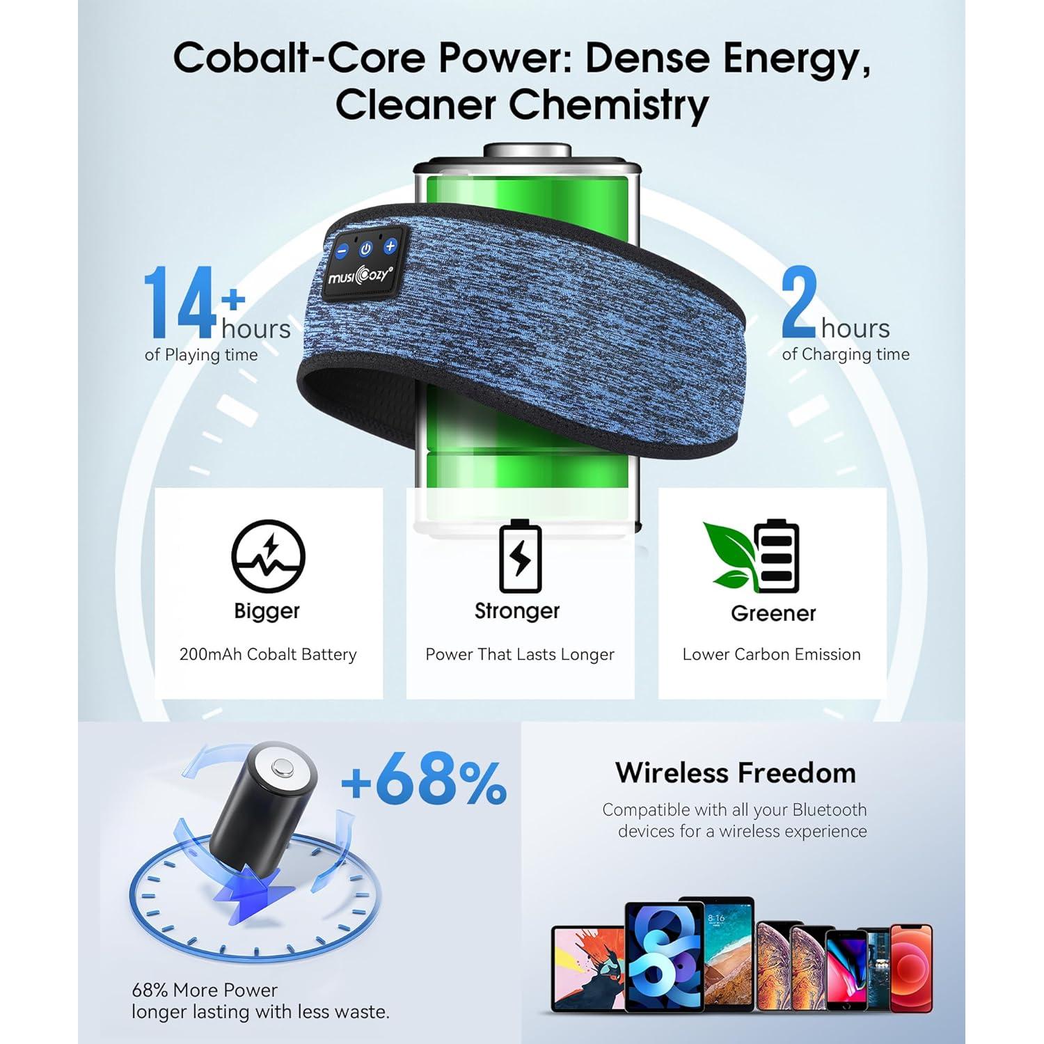 MUSICOZY Sleep Headphones Bluetooth Headband Wireless Music Headband Headphones, Earbuds for Side Sleepers Women Men Workout Running Travel Yoga Cool Gadgets Unique Gift 2 Pcs