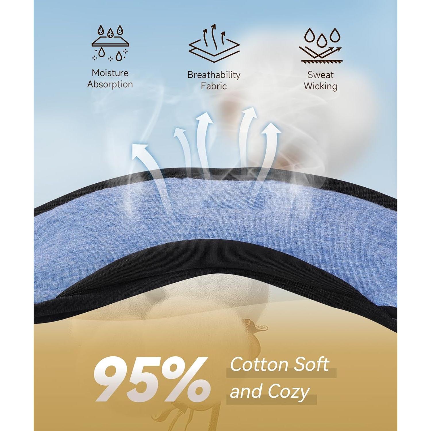 Máscara Térmica para Ojos TOPOINT con Auriculares - 2 Unidades