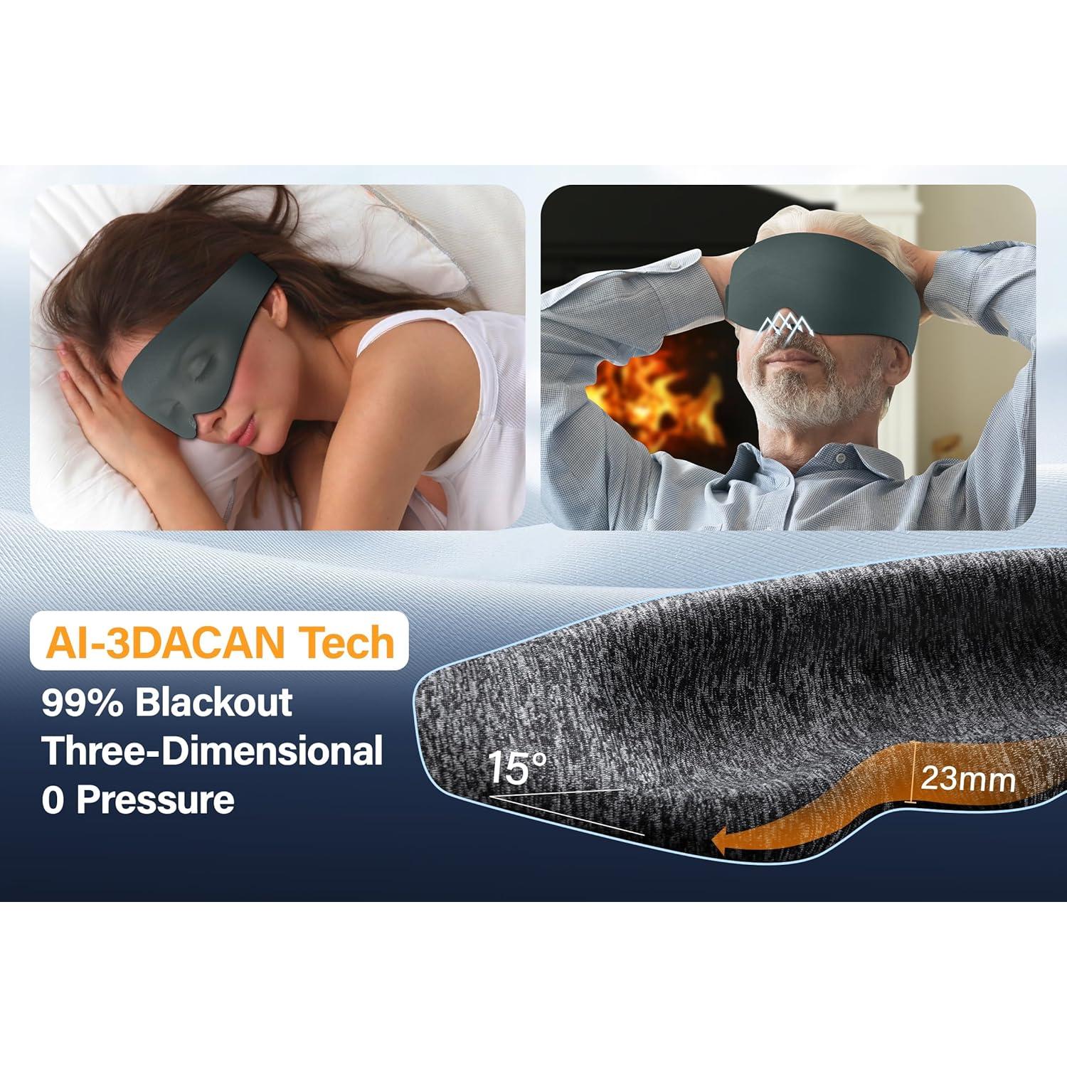 Máscara de Sueño Blackout 3D LC-dolida, Suave y Ajustable