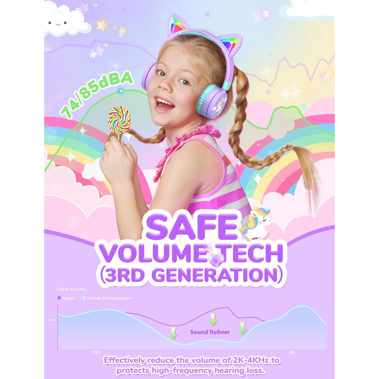 Auriculares Bluetooth iClever Galletas Maullido Niños 60H