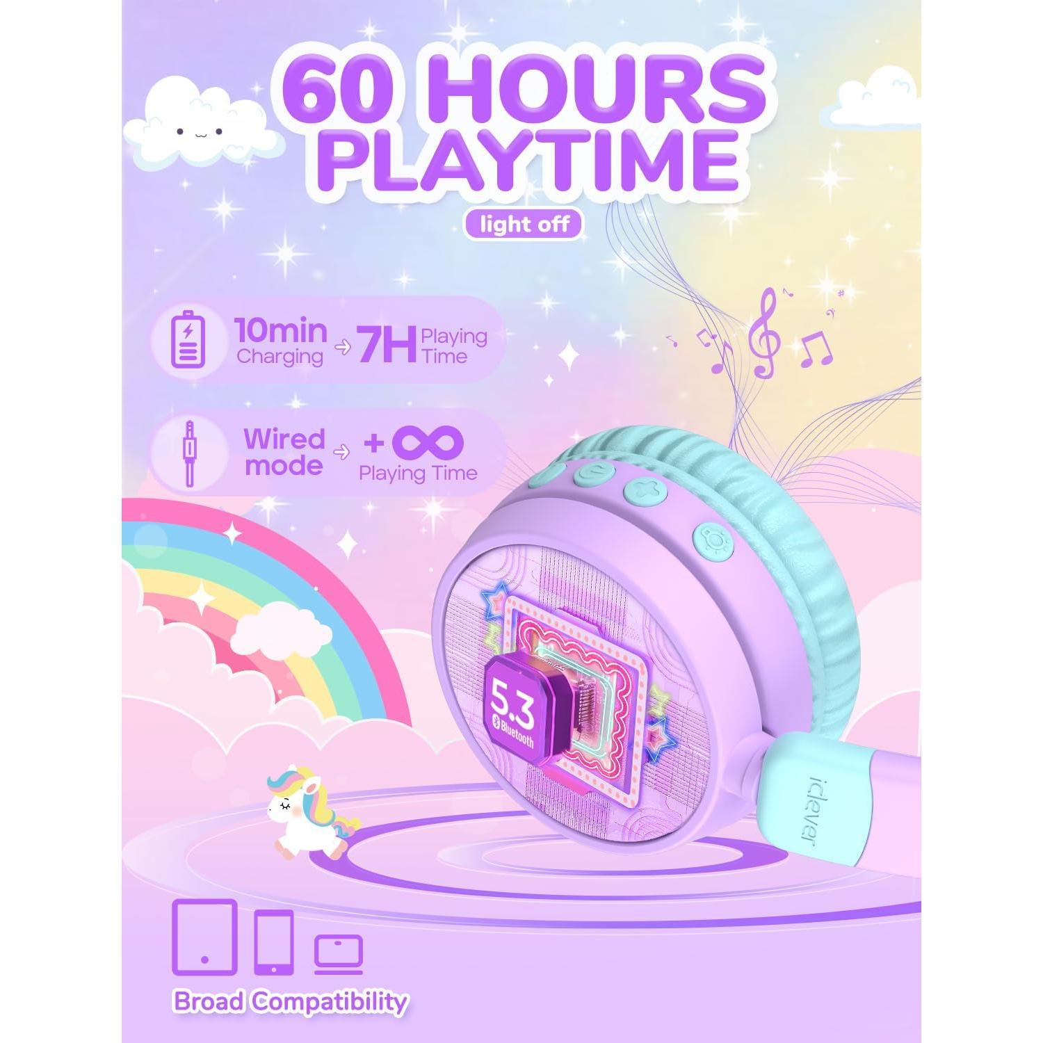 Auriculares Bluetooth iClever Galletas Maullido Niños 60H