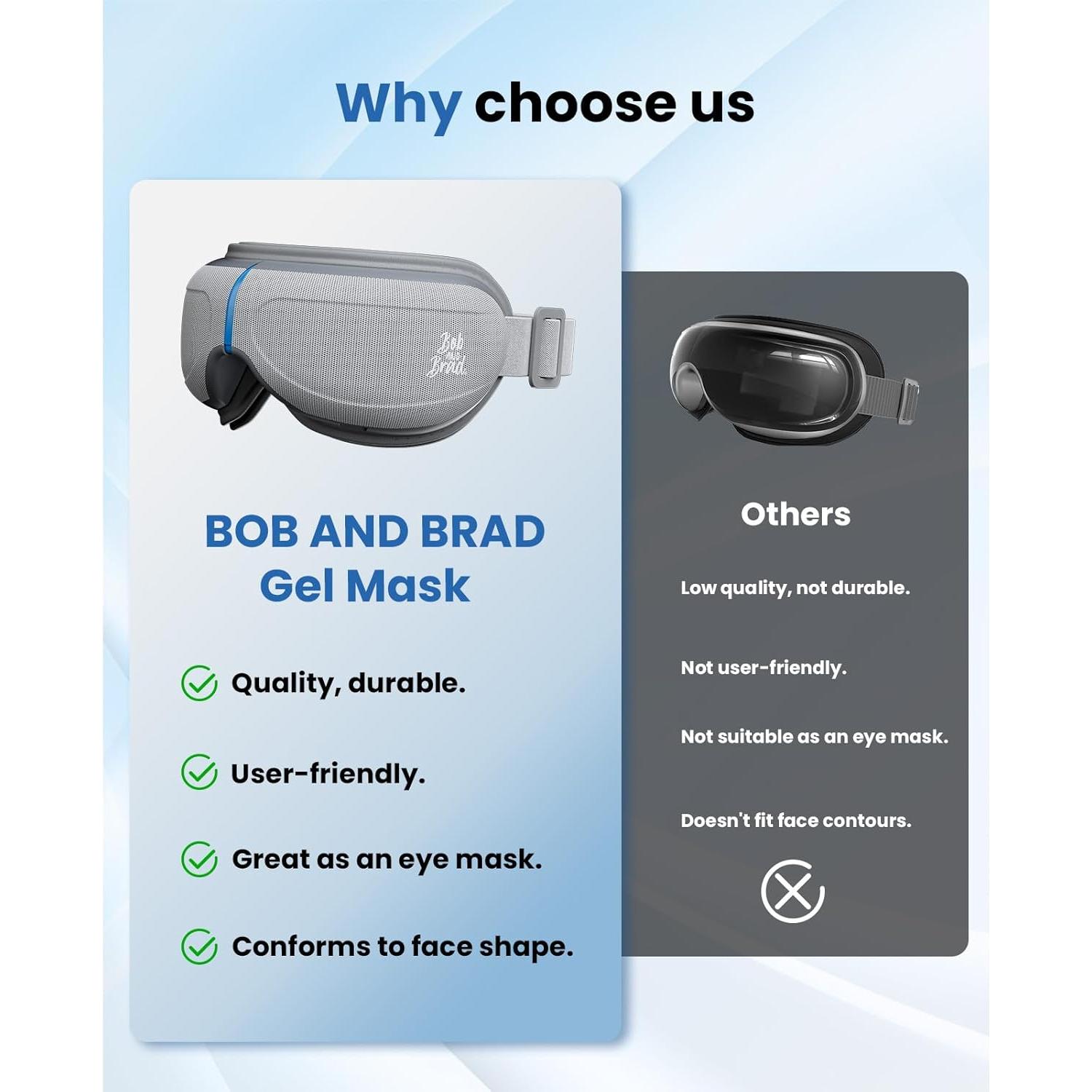 Masajeador de Ojos BOB Y BRAD EyeOasis 2 con Calor y Enfriamiento