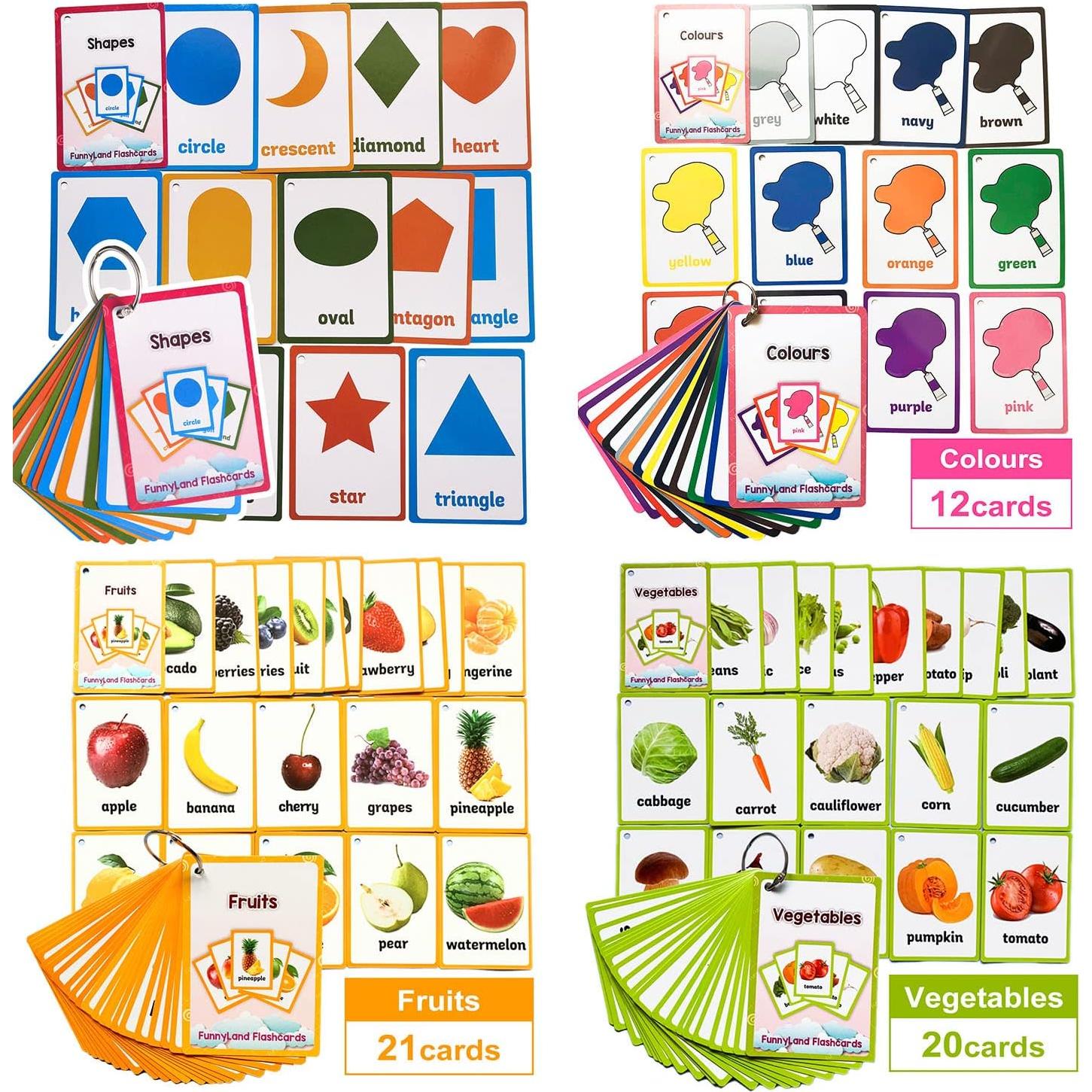 Tarjetas Didácticas en Inglés Richardy - Colores, Formas, Frutas y Verduras