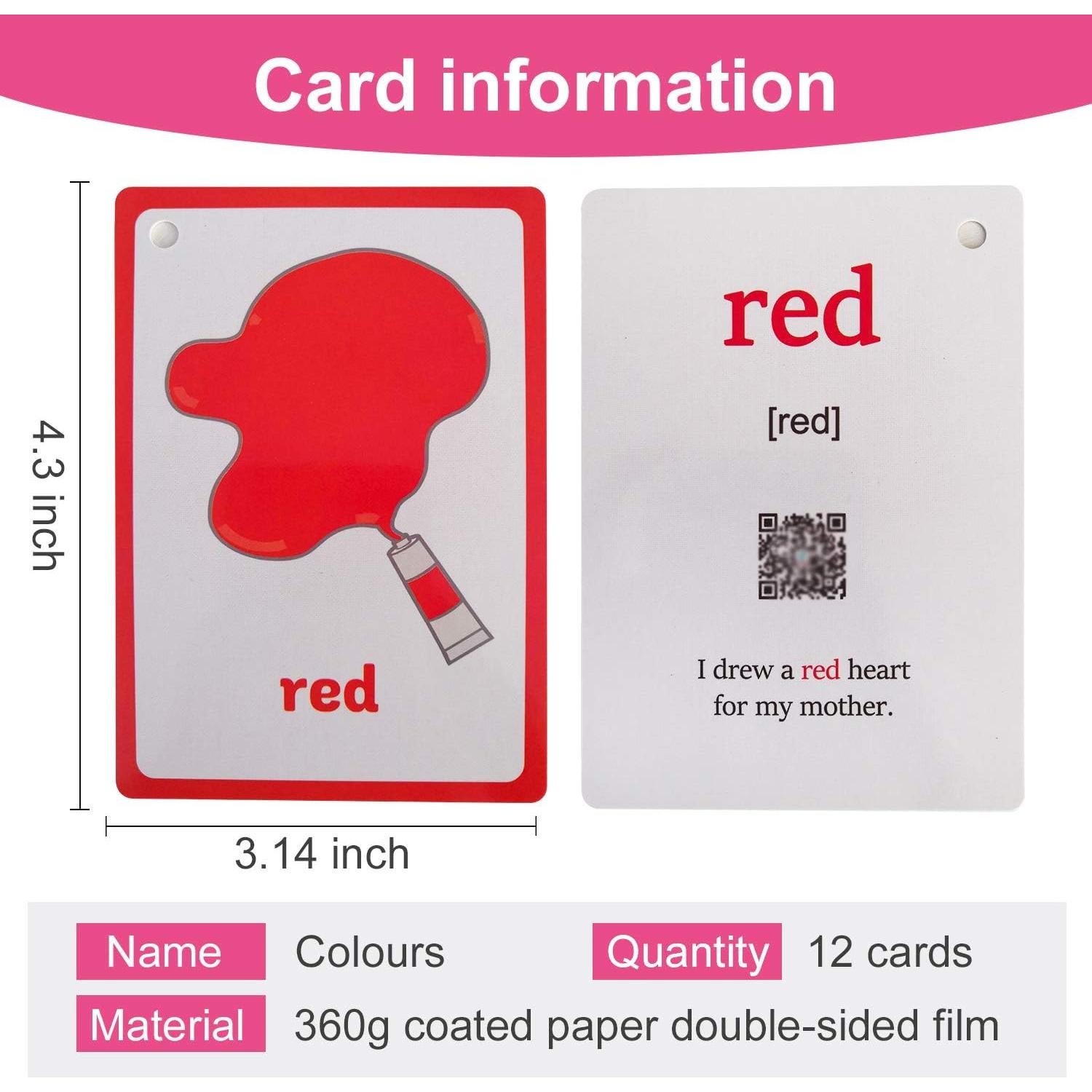 Tarjetas Didácticas en Inglés Richardy - Colores, Formas, Frutas y Verduras