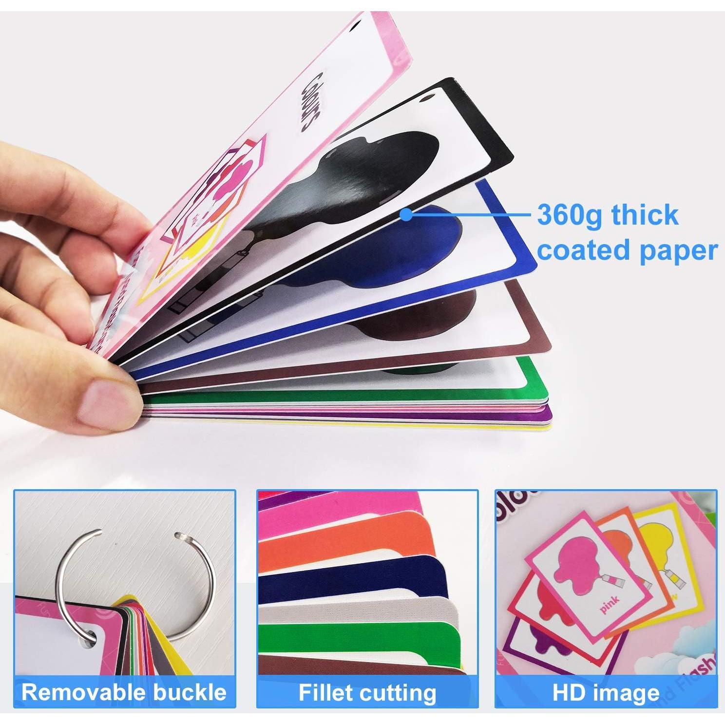 Tarjetas Didácticas en Inglés Richardy - Colores, Formas, Frutas y Verduras