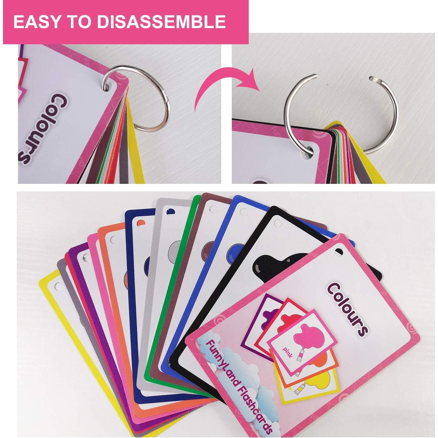 Tarjetas Didácticas en Inglés Richardy - Colores, Formas, Frutas y Verduras