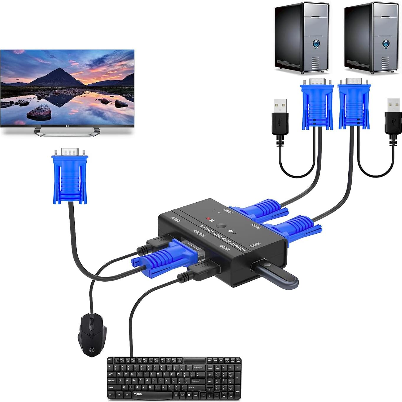 Interruptor KVM USB VGA 2 Puertos Yinker con 3 USB 2.0