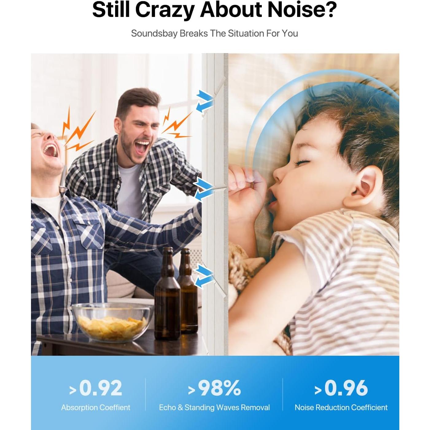 Paneles Aislantes de Sonido Soundsbay Beige 12 Piezas 40.64x30.48cm