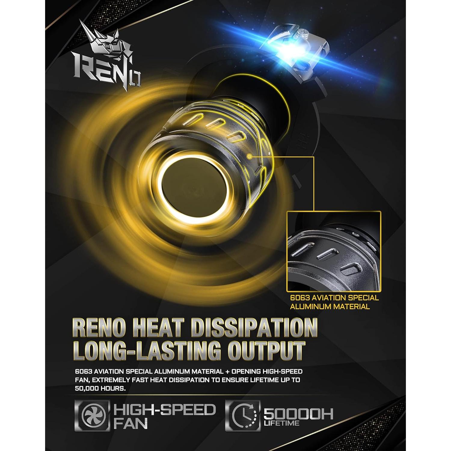 Bombillas de Luz de Niebla H4 9003 RENO - 300% Más Brillantes