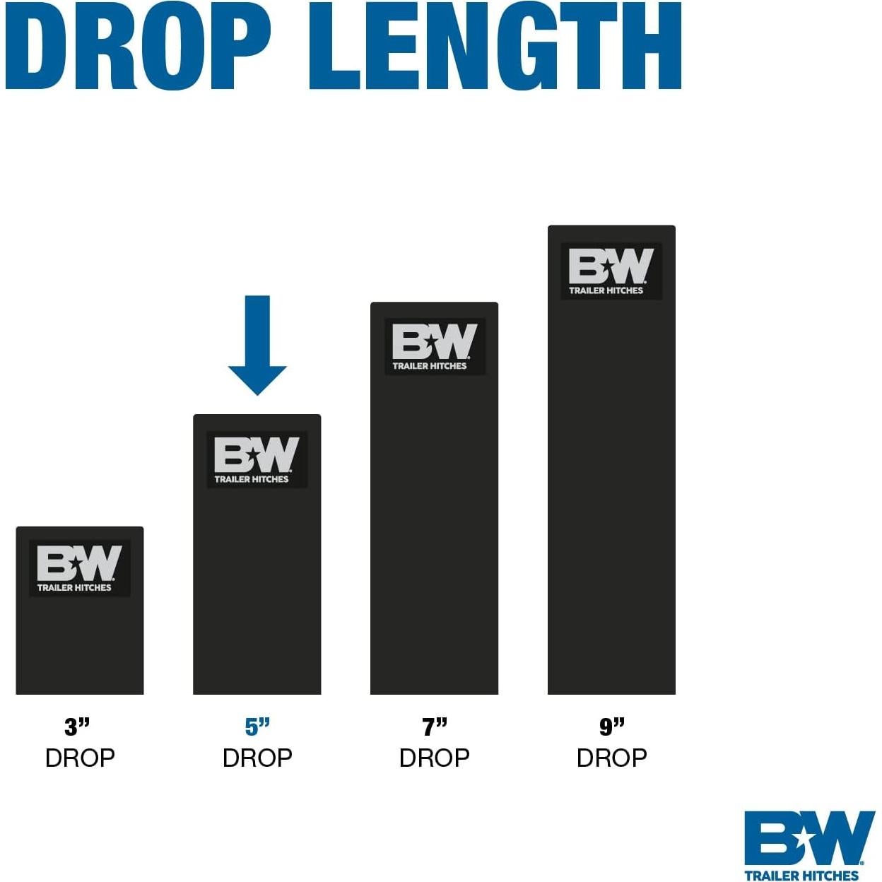 Enganche de Remolque Ajustable B&W Tow & Stow 10,000 lbs