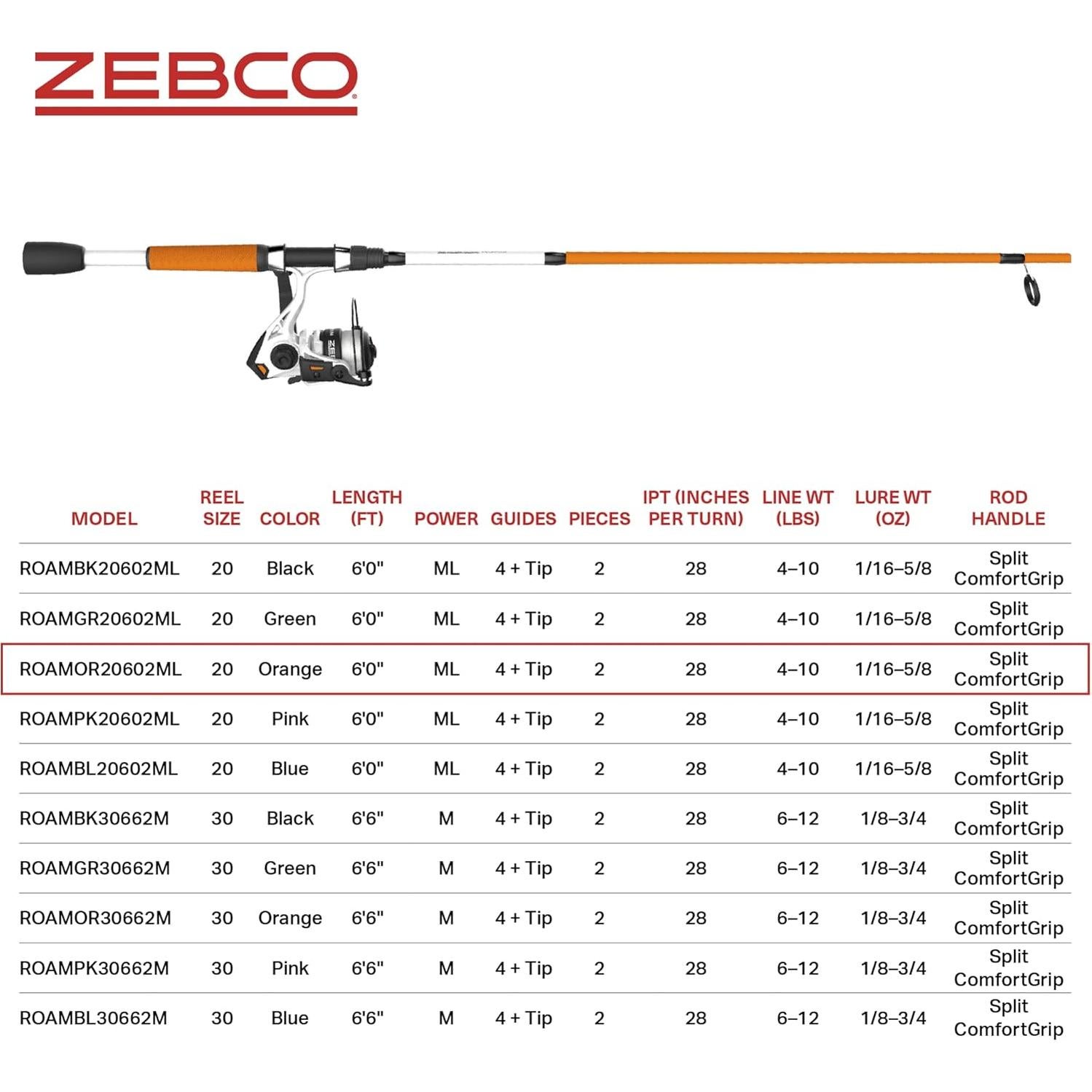 Combo de caña de pescar Zebco Roam 1.83m y carrete 20